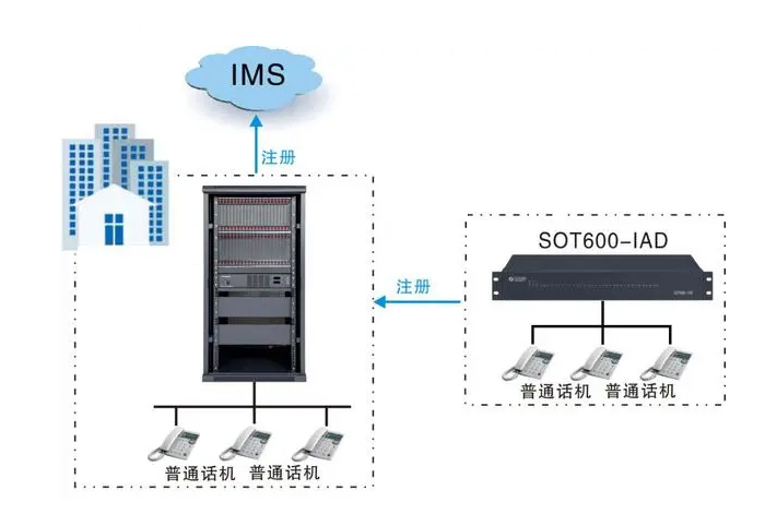 南京申瓯通信设备有限公司2.jpg