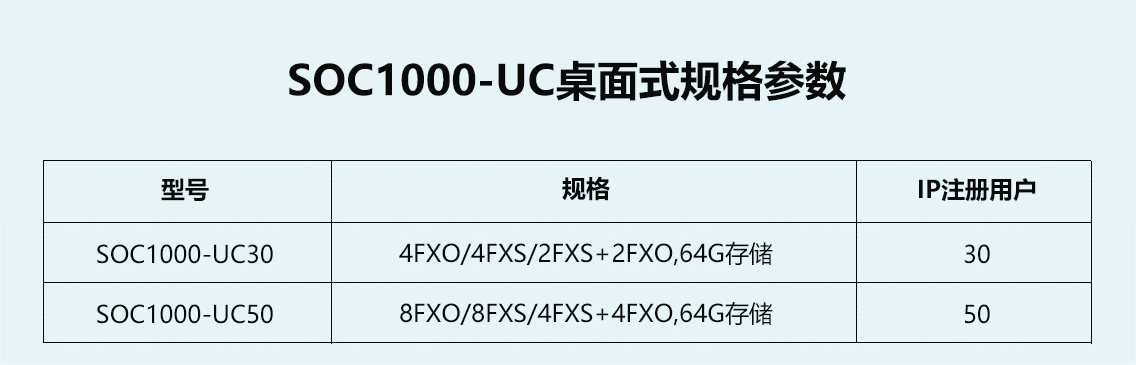 UC系列程控交换机
