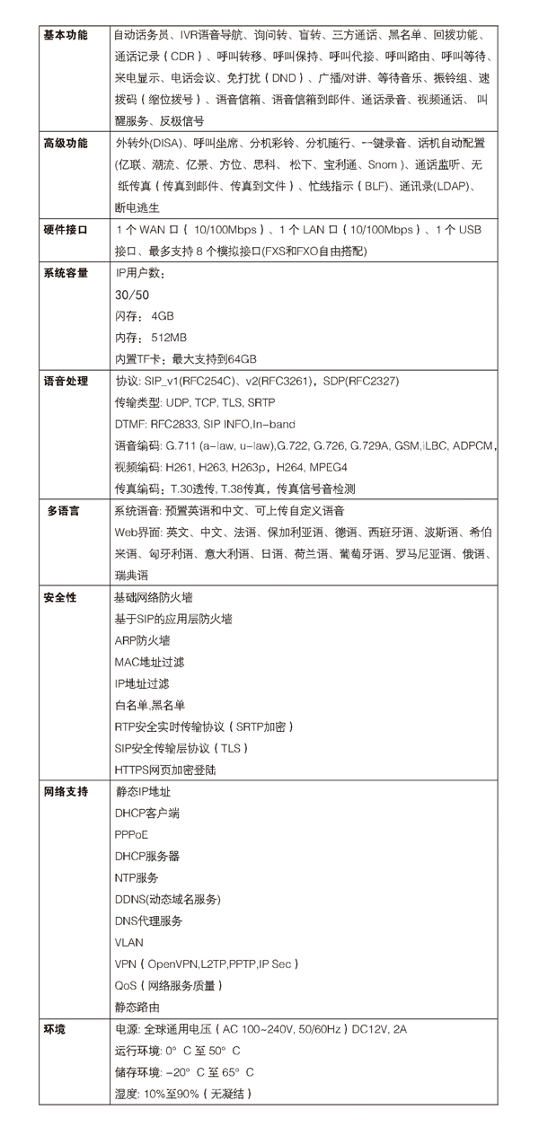 申瓯程控电话交换机